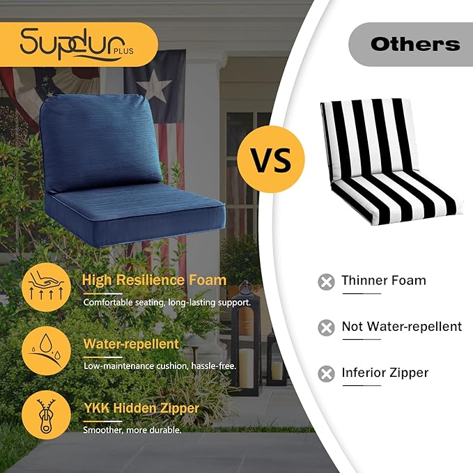 Outdoor Cushions for Patio Furniture Set of 2, 24"x24" Water Repellent Chair Cushions Removable Seat Bottom & Back Cushion Covers for Chair, Sofa, Couch, Navy