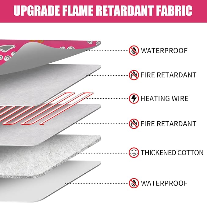 furrybaby Pet Heating Pad, Waterproof Dog Heating Pad Mat for Cat with Durable Anti-Bite Tube Indoor for Puppies Dogs Cats (1 Pack Pink, Round 12in, Temp Adjustable)