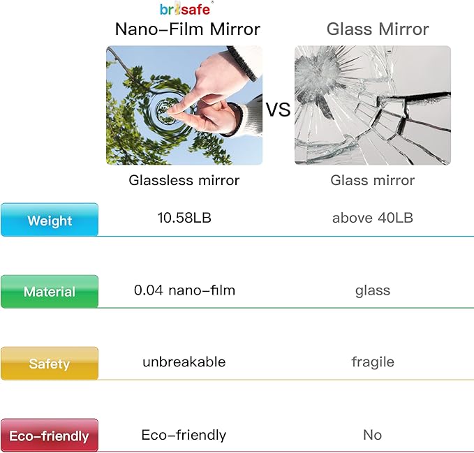 Brisafe 71"x40" Oversize Shatterproof Standing Mirror, Ultra Light Nano-Film Mirror for Gym, Home, Living Room, Bedroom, Gold