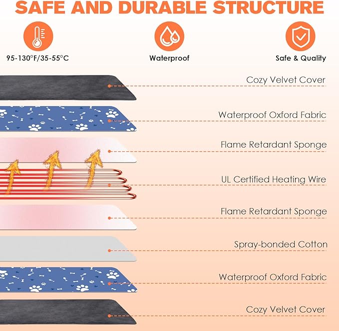 ENJOY PET Heated Cat Bed, Indoor Pet Heating Pad with 9 Heat Settings and Timer, Electric Dog Heater Mat for Dogs with Chew Resistant Cord and Soft Washable Cover