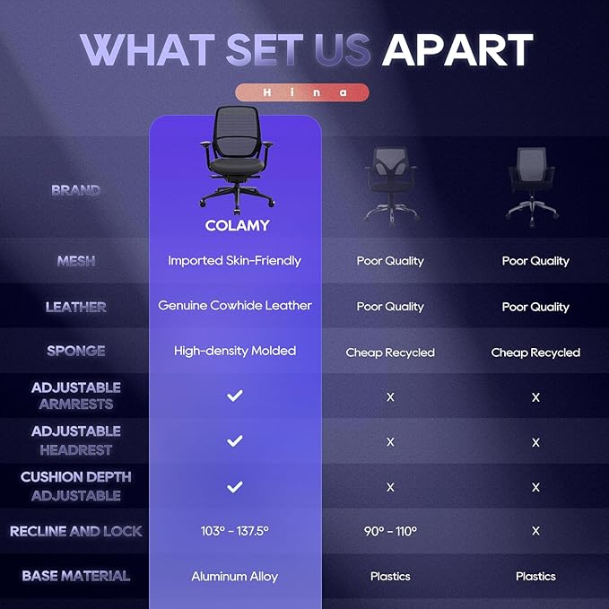 COLAMY Ergonomic Office Chair with Adjustable Seat Depth, 4D Armrests, Lumbar Support, Breathable Mesh Back, Leather Seat Cushion, and Recline Lock – Ideal Executive Desk Chair for Professionals