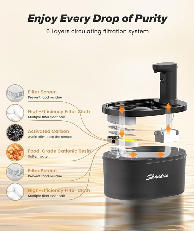 Wireless Cat Water Fountain Cordless, Automatic Pet Water Fountain 5000mAh Battery, 101oz/3L Large Cat Fountains for Drinking Ultra Silent Rechargeable Water Fountains for Cats and Dogs