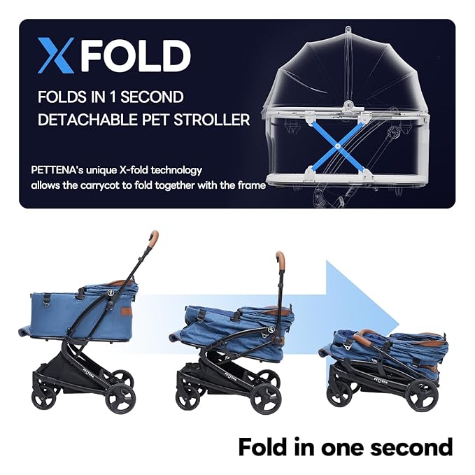 PETTENA X-Fold Dog Stroller for Small/Medium Dogs up to 55 Lbs, Premium 3 in 1 Pet Stroller, Large All-Terrain Rubber Wheels, Navy Blue