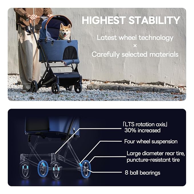 PETTENA X-Fold Dog Stroller for Small/Medium Dogs up to 55 Lbs, Premium 3 in 1 Pet Stroller, Large All-Terrain Rubber Wheels, Navy Blue
