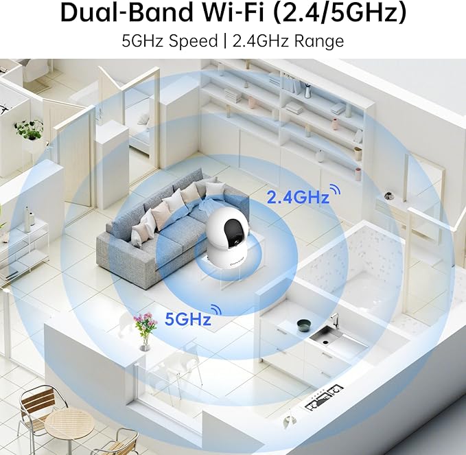 2.4&5GHz WiFi Indoor Security Camera,2K/3MP Camera for Home Security, 355° Pan/Tilt Pet Cam, IR Night Vision Baby Monitor, 2-Way Audio, Motion Tracking, Cloud & SD Card Storage