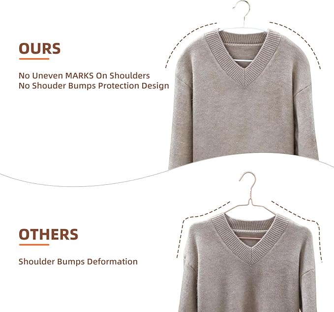 MOPALL Clothes Hangers 20 Pack, Non Slip Hangers Sweater Hanger No Shoulder Bump, 16.5 Inch Wide Durable and Strong Shirt Coat Dress Skirt Suit Hangers with Pants Bar for Laundry & Everyday Use, White