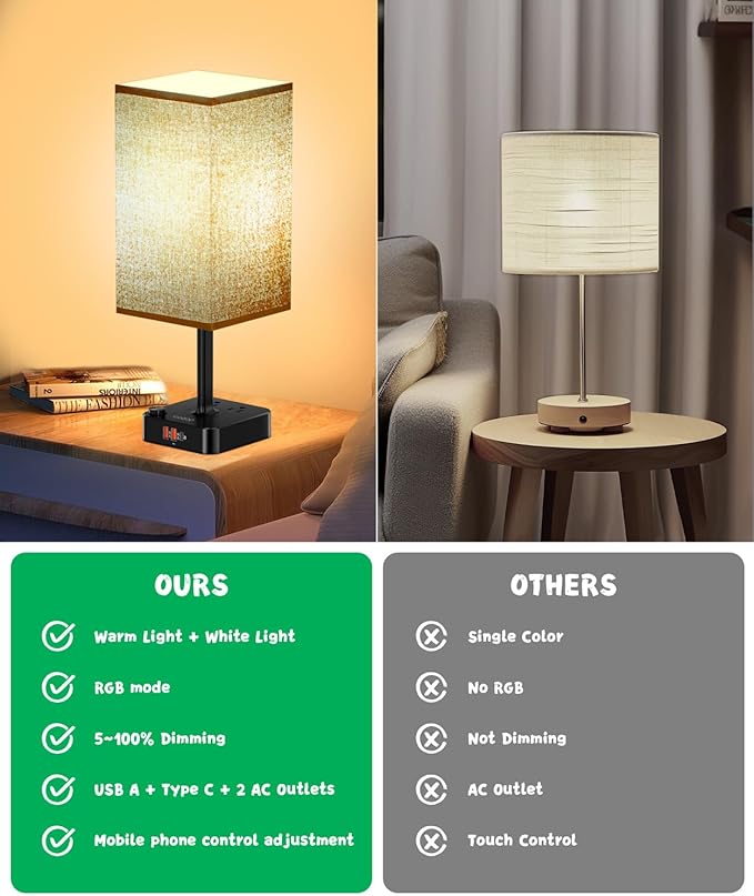 Bluetooth/WiFi RGB & USB Bedside Table Lamp with 3 USB Charging Ports 2 Outlets Power Strip, LED Light Bulb Dimmable, Music Sync Color Changing Light (RGB - Brown Shade)