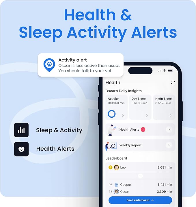 Tractive Smart Cat GPS Tracker with Free 6 Month Subscription | Real-Time Location & Wellness Monitoring for Cats 6.5 lbs+ | Territory & Location History | Up to 5-Day Battery (Dark Blue)