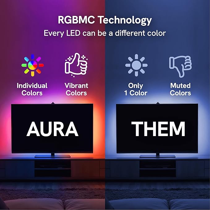 Aura TV LED Backlight + Aura LED Floor Lamp for 55 to 65 inch TV Immersion KIT - TV Backlight Sync to Screen Kit for Surround Lighting