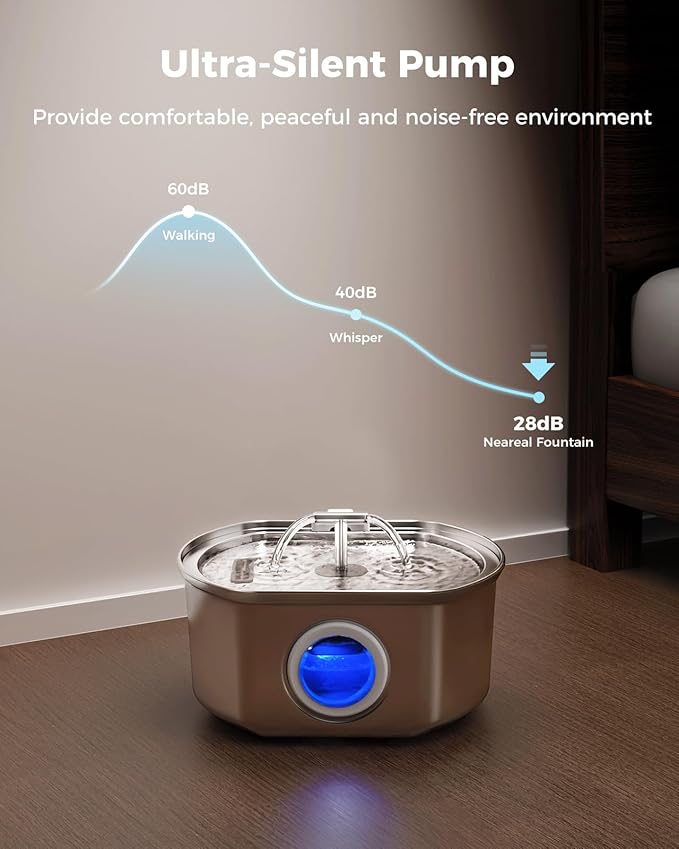 Cat Water Fountain Stainless Steel - Pet Drinking Fountain for Cats Indoor - 3.2L/108oz Automatic Water Dispenser with Watering Level Window (4 Filter)