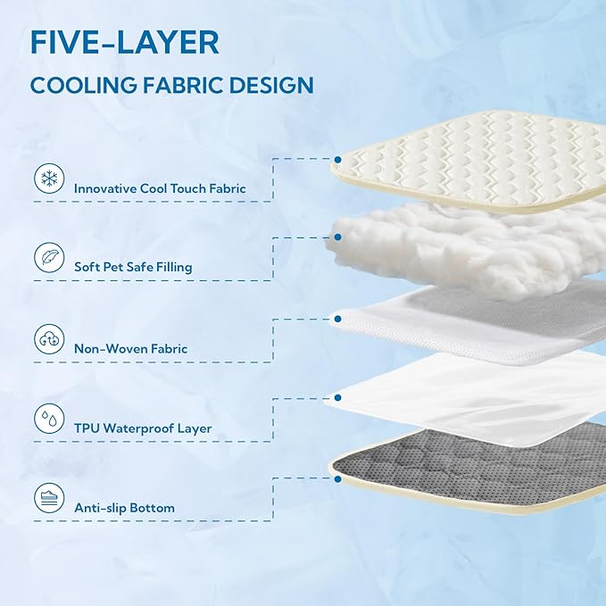 Soulbond Cooling Mat for Large Dogs - 29"x40" Washable Cooling Pad for Dogs & Cats, QMAX>0.3, Anti-Slip Bottom, Portable Summer Cool Pet Bed Pad for Outdoor/Indoor/Cars/Travel Use, Pearl White
