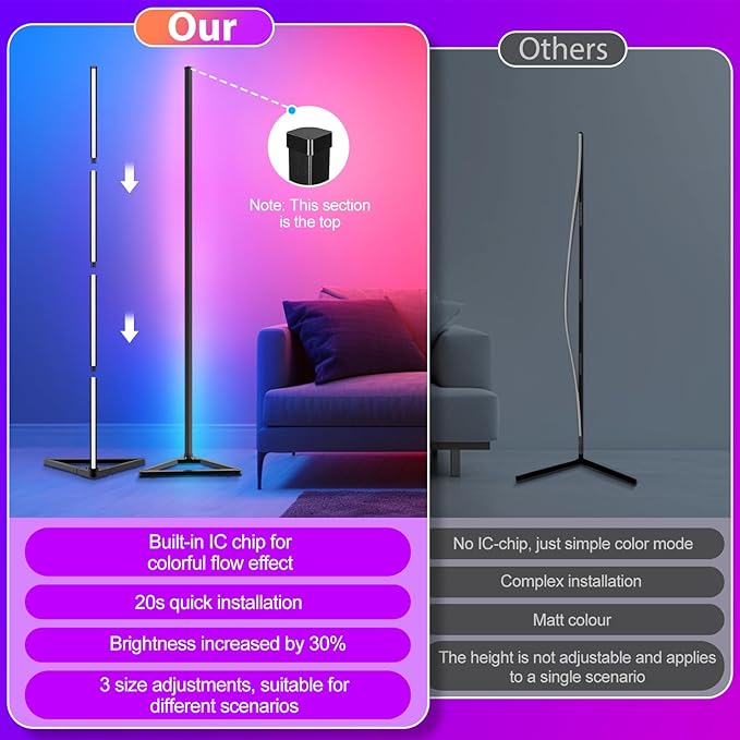 RGBIC Floor Lamp,16 Million Colors LED Floor Lamps 141 cm Lamps for Living Room with Music Sync,Standing Lamp with App and Remote Control,Gaming Ambient Lighting Corner Lamp Bedroom Decor