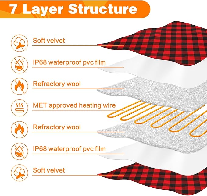 Pet Heating Pad, Adjustable Temperature Heated Cat Bed with Timer, Outdoor Waterproof Heated Dog Bed with Anti-Chew Cord, Overheat Protection Warming Mat for Cats and Puppies (S:17.7"x17.7")