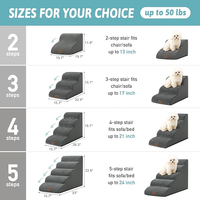 Dog Stairs for High Bed 22.6" H, Small Dog Step for Puppy, Older or Cat, Curved Ramp for Car, Ladder with High Density Foam, Lightweight, Durable, 15.7x33x22.6 inch, 5 Step, Charcoal Grey