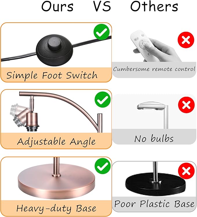 Floor Lamp for Living Room, Standing Lamp, Floor Lamp with Linen Lampshade for Home Décor, Office, Bedroom (Bulb Included) (Rose Gold)