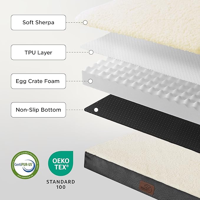 Bedsure Giant Dog Bed for Jumbo Dogs - 54" x 44" Flat Pet Beds with Removable Washable Cover, Orthopedic Egg Crate Foam Mat for Pet Up to 150 lbs, Not for Crate