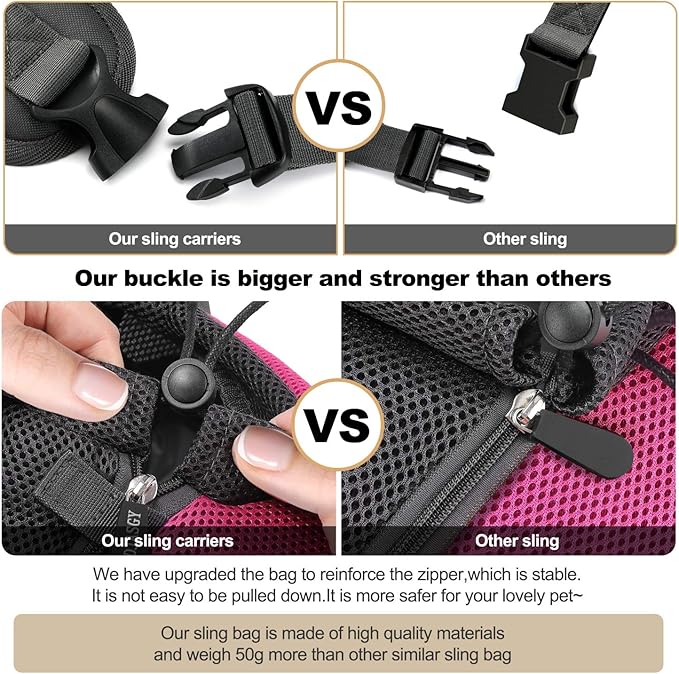 FDJASGY Pet Sling Carrier for Small Dogs Cats,Breathable Mesh Travelling Hand Free Puppy Backpack with Pouch and Adjustable Strap Carrier