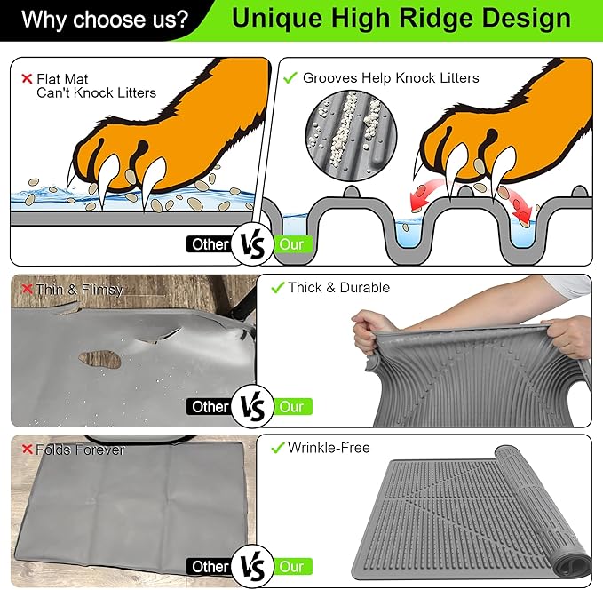 Mofason Cat Litter Mat XXL - Waterproof Kitty Litter Box mat for Floor - Extra Large Pet Trapping Litter Rug Pad - Silicone Cat Supplies & Accessories for Indoor Cats (38" x 25") -Black