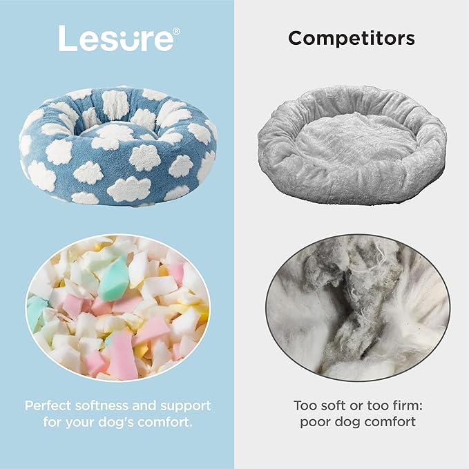 LE SURE Donut Dog Bed Medium Size Dog - Round Cat Beds for Indoor Calming Pet with Washable Cover, Cute Modern Puppy Beds with Jacquard Shaggy Plush & Anti Slip Bottom, 30 Inch, Blue