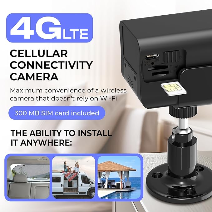 No WiFi Security Camera, 4G LTE Cellular Security Camera Wireless Indoor Cam with Night Vision, Built-in SIM Card, 20 Day Standby Battery, Dual Lens, 6X Hybrid Zoom, Human/PIR Motion