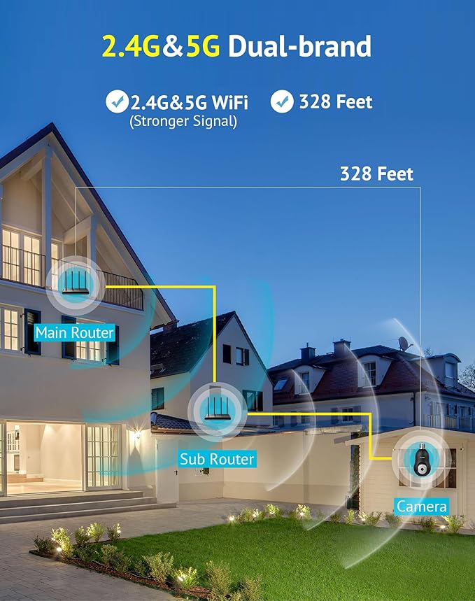 LaView 4MP Bulb Security Camera 5G& 2.4GHz WiFi, 360°2K Security Cameras Wireless Outdoor Indoor Full Color Day and Night, Motion Detection, Audible Alarm, Easy Installation, Compatible with Alexa