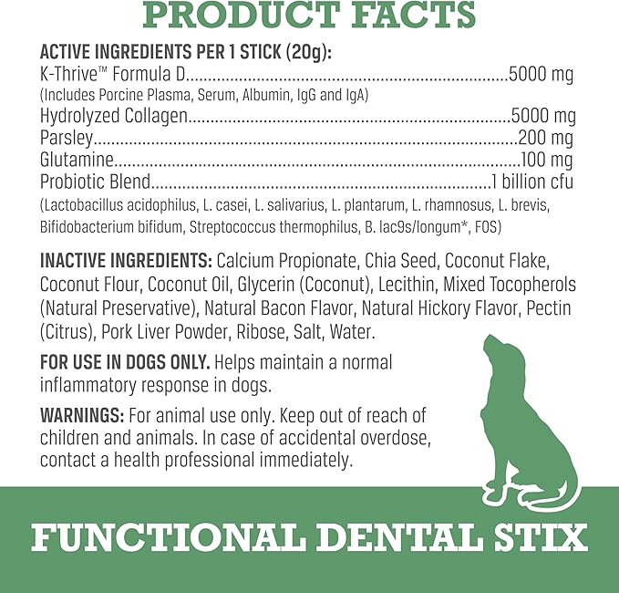 WINPRO Pet Functional Dental Stix for Dogs, 16 Sticks, Plasma Powered Dental Dog Chew Sticks That Promotes Gum and Peridontal Health