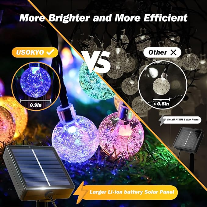 Solar Lights Outdoor Waterproof, 2 Pack Total 120LED 72FT Solar String Lights for Outside with 8 Modes, Outdoor String Lights Crystal Globe Patio Lights for Garden Yard Party Decor (Multicolor)