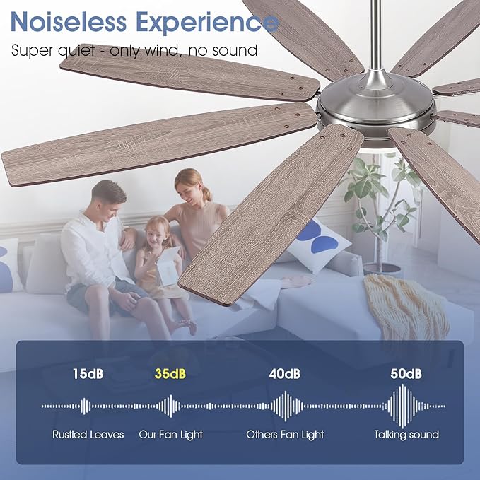 72 Inch Large Ceiling Fans with Lights and Remote, Outdoor Ceiling Fan with Lights for Patio, Industrial Commercial Ceiling Fan with 6-Speed Reversible DC Motor, 3 CCT,Sand Nickel