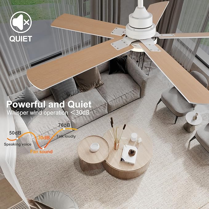 42 Inch White Outdoor Ceiling Fans with Lights and Remote, Dimmable 5 Blade Outdoor Ceiling Fans for Patios, White Ceiling Fan with Light for Bedroom Indoor Living Room