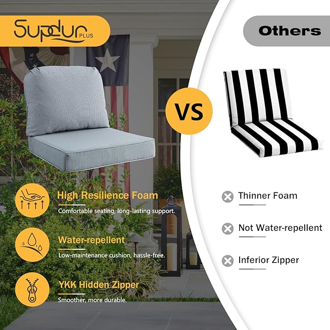 Outdoor Cushions for Patio Furniture Set of 2, 24"x24" Water Repellent Chair Cushions Removable Seat Bottom & Back Cushion Covers for Chair, Sofa, Couch, Black White Mini Check
