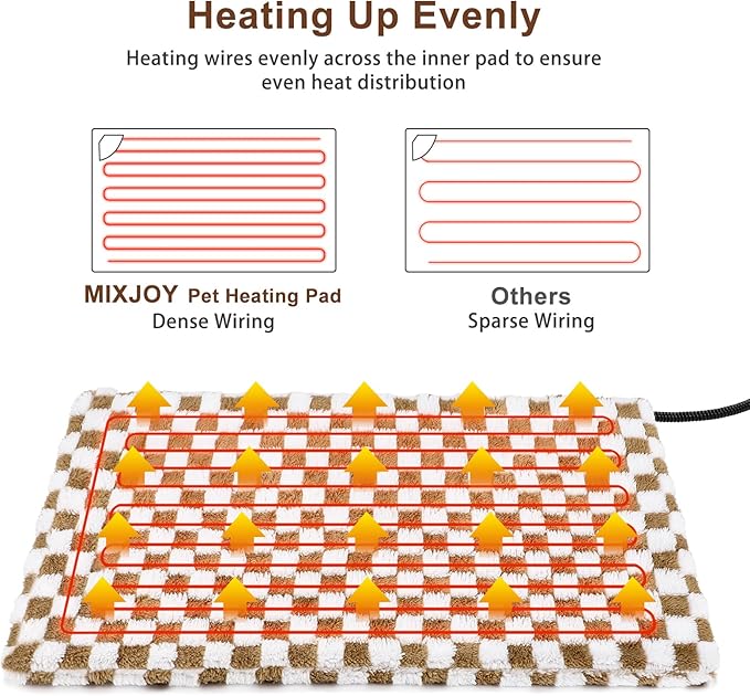 MIXJOY Heated Dog Bed, Waterproof Electric Dog Cat Heating Pad with Timer, Temperature Adjustable Heated Cat Bed for Winter, Auto Power-Off, Anti-bite Heating Pad for Dogs Cats-47''x28'', XLarge