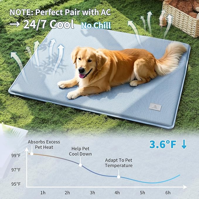 Cooling Pad for Dog Breathable Heat Dissipation Washable Non-Slip Dogs Bed Removable Pad Kennel and Crate Pad (Blue 36×23×1.2 inches)