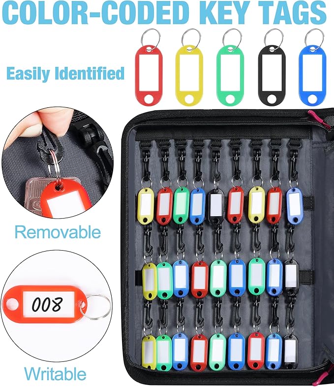 Key Organizer Case, Fireproof & Waterproof Key Bag with 54 Key Tags, Portable Zippered Key Storage Box for Estate Sales, Hotels, Office, Property Management, Handle & Shoulder Strap Included