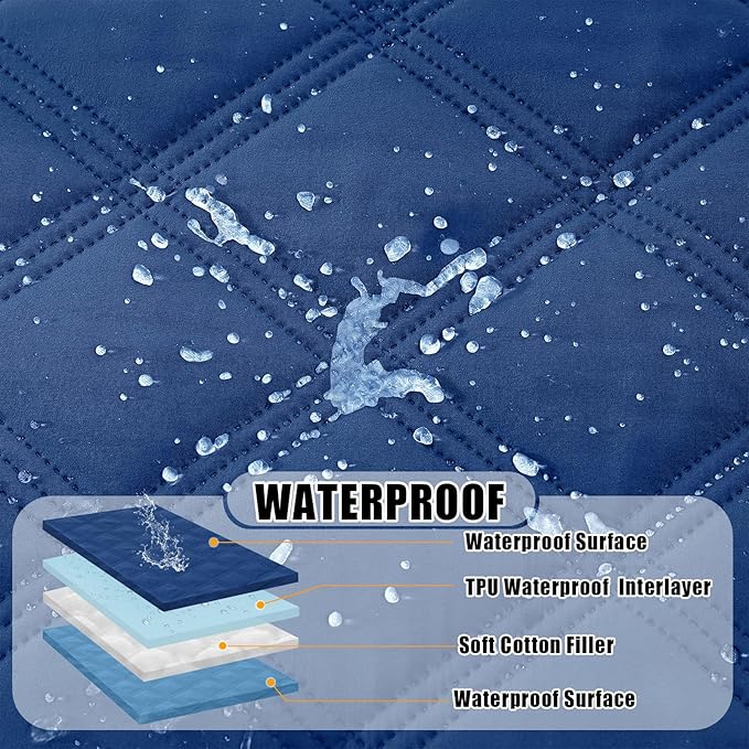 Smiry Waterproof Dog Bed Cover Blanket 30x70, Soft Reversible Pet Blanket, Washable Leakproof Cats Dogs Couch Cover for Sofa, Couch, Furniture, Navy/Blue