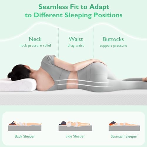 FDW California King Mattress 6 inch Gel Memory Foam Mattress Medium Firm Mattresses for Cool Sleep Relieving Pressure Relief CertiPUR-US Certified Mattress in a Box,California King