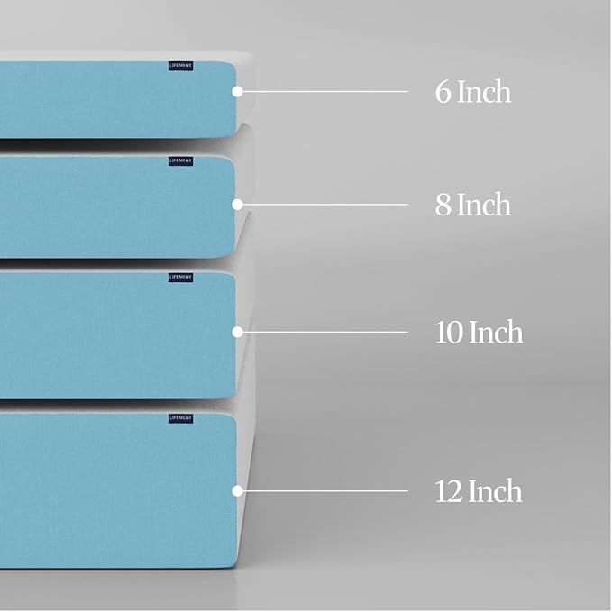 LIFEMENT Basic Twin Cooling Gel Infused Memory Foam Mattress in a Box | Medium Firm Bed, Fiberglass Free, Certified Pressure Relief Foam, Cooling Comfort Sleep, 10 Inch