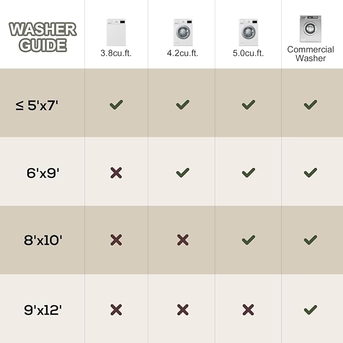 Area Rugs for Living Room 6x9 - Machine Washable Vintage Oriental Soft Rug, Low Pile Thin Floor Carpet with Non Slip Backing for Bedroom, Dorm, Under Dining Room Table, Indoor House, Office Decor