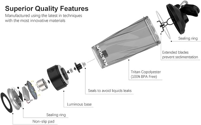 VOLTRX Premium Electric Protein Shaker Bottle, Made with Tritan - BPA Free - 24 oz Vortex Portable Mixer Cup/USB Rechargeable Shaker Cups for Protein Shakes