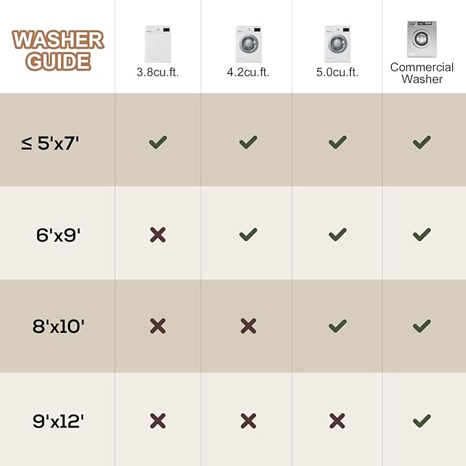 Area Rugs for Living Room 10x14 - Extra Large Machine Washable Vintage Oriental Soft Rug, Low Pile Thin Carpet with Non Slip Backing for Bedroom, Dorm, Dining Room, Indoor House, Office