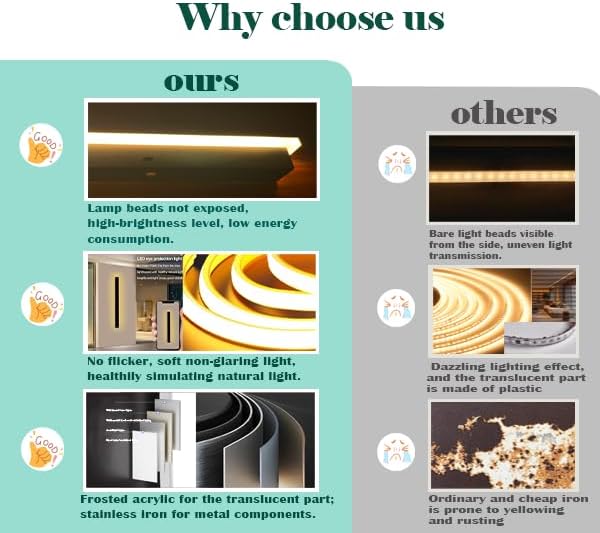 Long Outdoor Wall Lights, 47.24 Inches Exterior Lights, Waterproof Ip65 Linear LED Wall Sconce, 38W Elegant Rectangular Frosted Acrylic Warm White Lighting Fixture, Linear Lamps for Porch, Garage