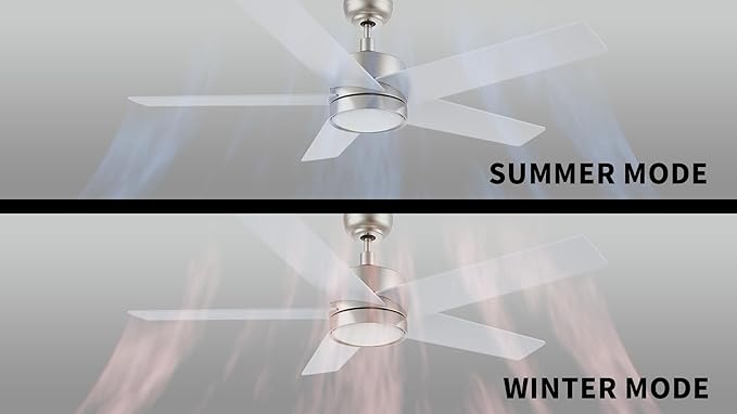 CEME 52" Ceiling Fan with Light Low Profile, DC 5 Speeds Silent Ceiling Fan with Remote, 3 Light Colors Dimmable LED, for Bedroom Room, Silver