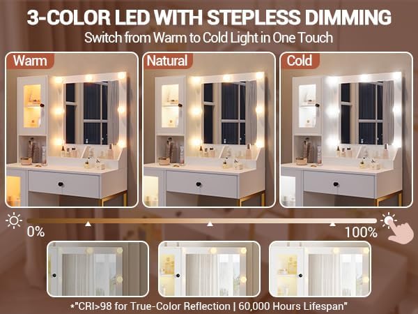 Vanity Desk with Mirror and Lights, Makeup Dressing Table w/Adjustable Bulbs, Outlets & USB Ports, Sturdy MDF Top & Metal Leg, Smart Storage Drawers & Cabinets for Bedroom