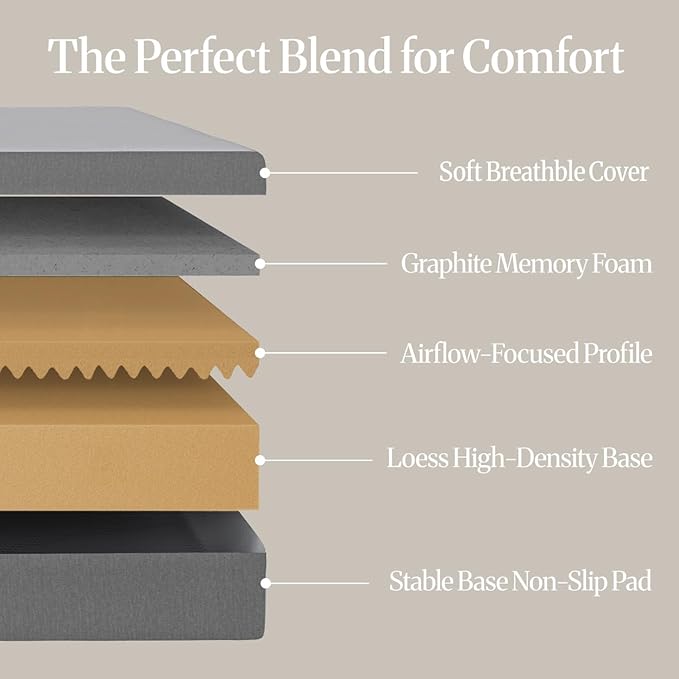 LIFEMENT Basic King Graphite Infused Memory Foam Mattress in a Box | Medium Firm Bed, Fiberglass Free, CertiPUR-US & Oeko-TEX Certified Foam, Cooling Pressure Relief Comfort, 6 Inch