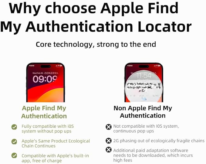 iOS Air Mini Tracker Smart localizador Locator Tag 2 Pack Works with Apple Find My Device for Keychain Keys Dog Kids Car Luggage Vehicle Motorcycle Tracking Worldwide,Waterproof IP67 Not GPS