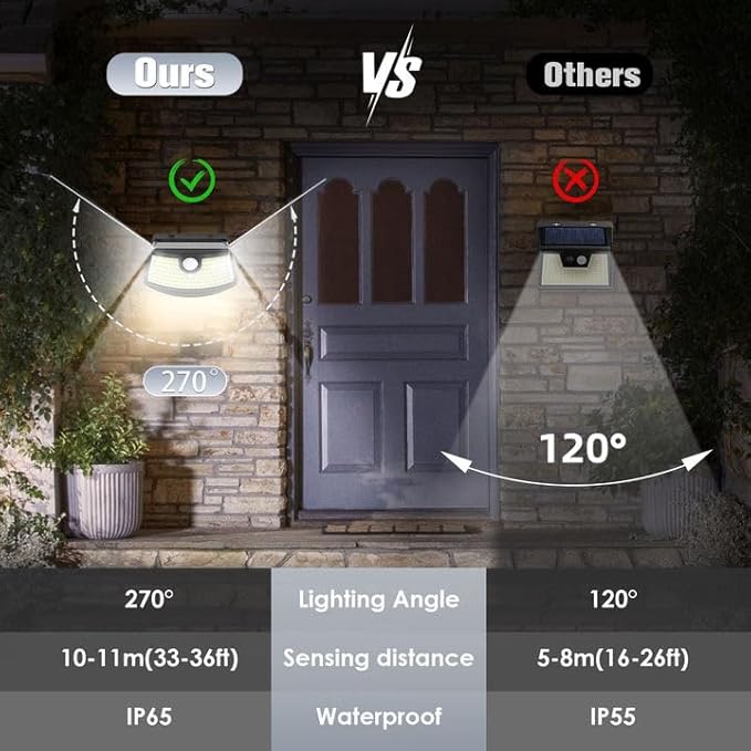 Aootek New Solar Motion Sensor Lights 120 LEDs with Lights Reflector,270° Wide Angle, IP65 Waterproof, Step Lights for Front Door, Yard, Garage, Deck (Black, Daylight White, 2-Pack)