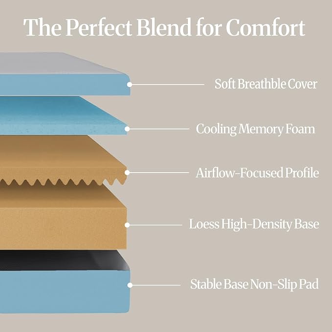 LIFEMENT Basic Full Cooling Gel Infused Memory Foam Mattress in a Box | Medium Firm Bed, Fiberglass Free, Certified Pressure Relief Foam, Cooling Comfort Sleep, 6 Inch