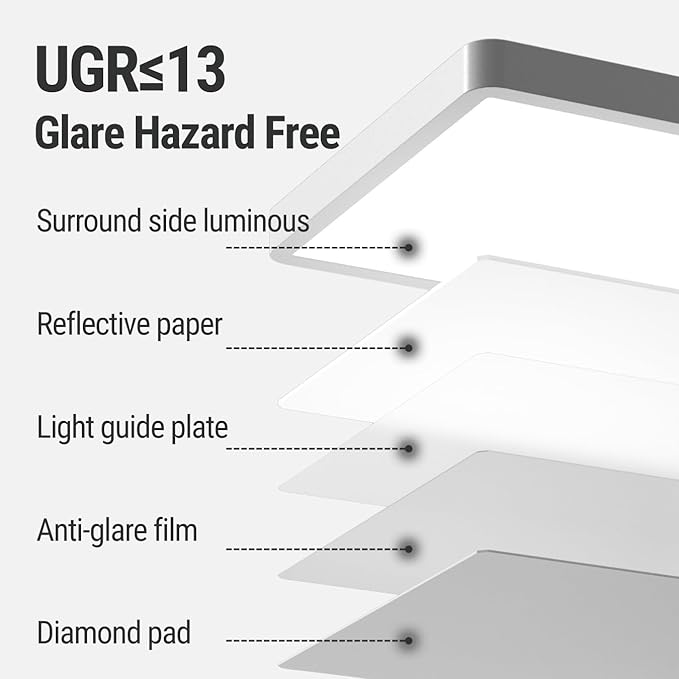 Eyelumia LED Floor Lamp, 100W Standing Light, 9000LM, 4000K Natural Daylight, Reading Lamp for Living Room Home Office