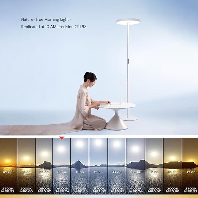 Floor Lamp Modern - Motion Sensor, Standing Light for Bedroom, Living Room & Office - Double-Sided Illumination, 36000+h Lifetime, 7200LM, 4000K, White Floor Lamp, Natural Daylight