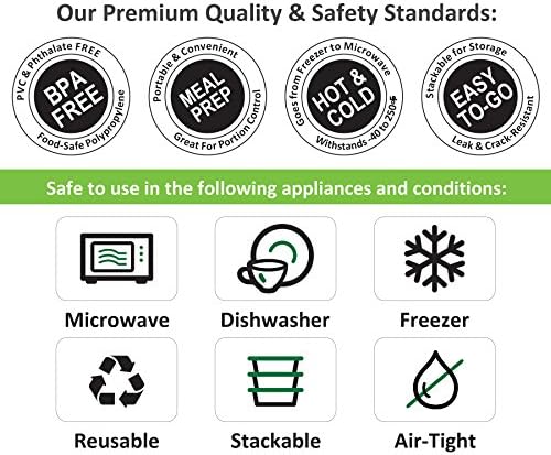 Freshware Food Storage Containers [36 Set] 16 oz Plastic Deli Containers with Lids, Slime, Soup, Meal Prep Container BPA Free Stackable Leakproof Microwave/Dishwasher/Freezer Safe (Pack of 10)