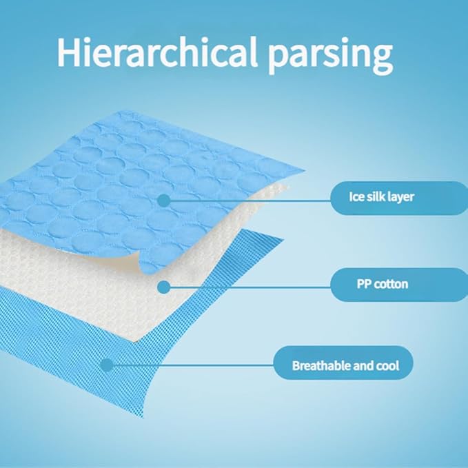 Kittra Cooling Mat for Cats Dogs, 3 Layer System Instant Cool Non Slip Kittra Pad, Washable Cooling Bed for Cats, Protect Your Cat from Silent Heat Danger (Light Blue,XXL: 60" x 40")